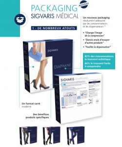 Sigvaris - Products Catalog